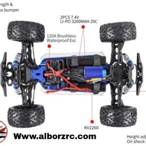 ماشین کنترلی آفرود BLAZER XT - تصویر 6