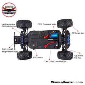 ماشین کنترلی آفرود BSD RACING 218R - تصویر 6